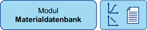 Modul Materialdatenbank