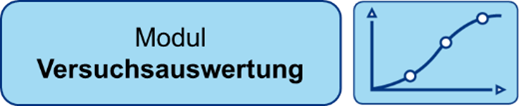 Modul Versuchsauswertung